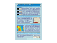 Рекламная листовка «Программное обеспечение ZETLab»