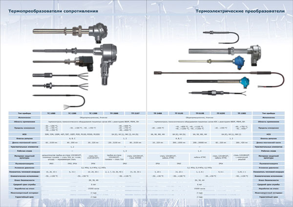 Листовка «Приборы для АЭС»