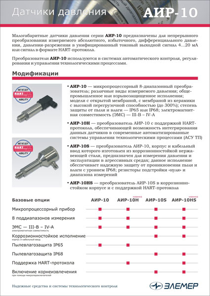 Листовка «Датчики давления АИР-10»