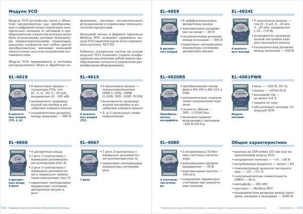 Листовка «Модули УСО (устройства связи с объектом)»